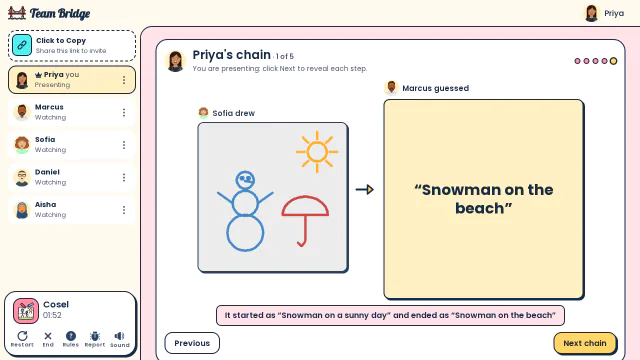 The reveal: Sofia’s snowman with an umbrella became Marcus’s guess “Snowman on the beach”
