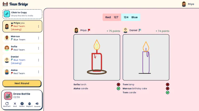 Round review: Priya’s and Daniel’s candles side by side, Red edging Blue 127 to 124