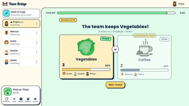 A split vote: the team keeps Vegetables 3 to 2, so Coffee vanishes despite Marcus and Aisha