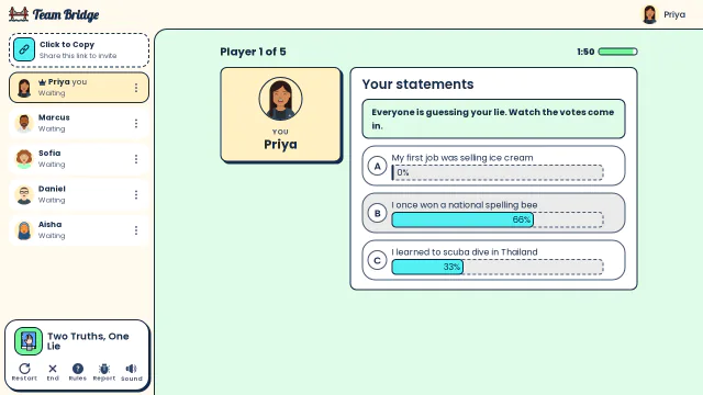 Priya watches the votes come in on her three statements: most think the spelling bee is her lie