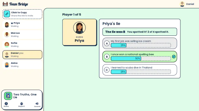 The reveal: Priya never won a national spelling bee, and Daniel was one of the two who spotted it